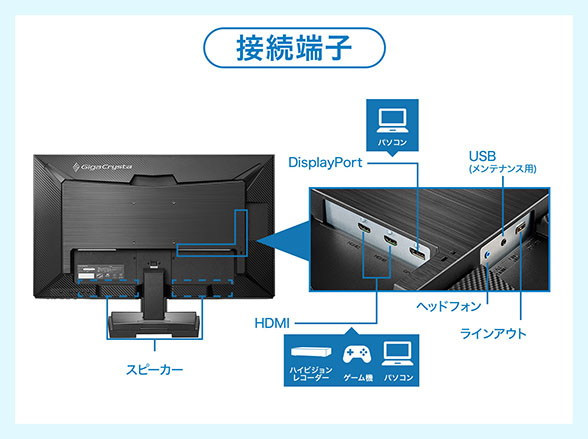 LCD-GCU271XDB ワイド液晶モニター 27型 アイオーデータ製 4K対応