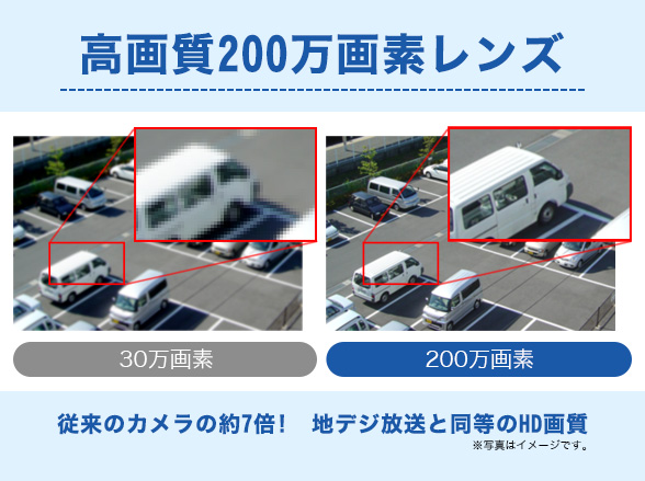 SET4640A-3 200万画素簡単IPネットワークカメラ3台オールインワンセット