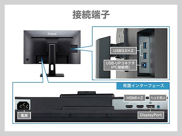 3291HS-B1 2台  323E7QDAB/11  2台