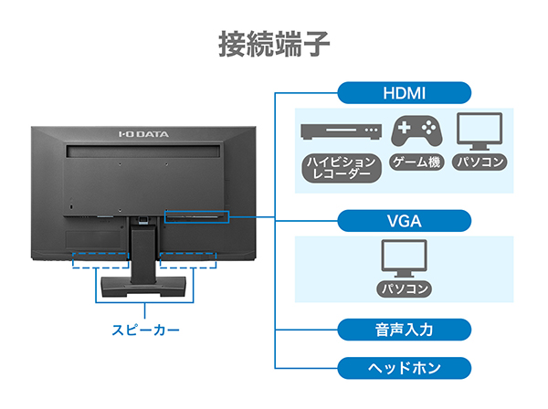 LCD-AH241EDB-B ワイド液晶モニター 23.8型 アイオーデータ製