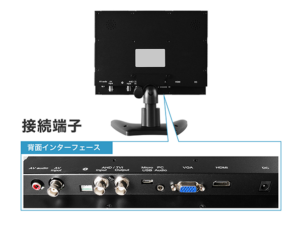 RD-4791 アナログHD対応 9.7インチ TFT LCDモニター