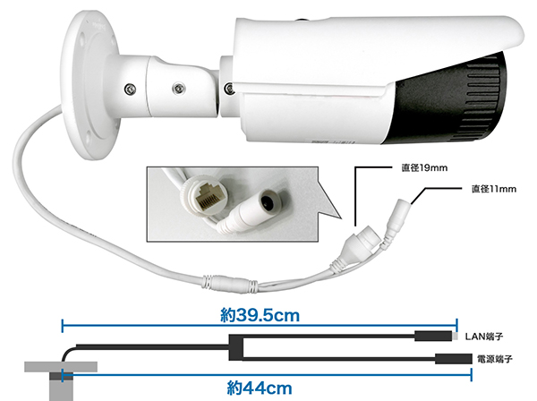 RD-CI223SV 210万画素 屋外防水 電動レンズ PoE対応バレット型IPネットワークカメラ