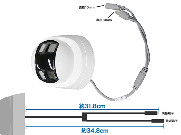 RD-CV512SMC 500万画素 屋外防滴 180度撮影 アナログHD パノラマカメラ