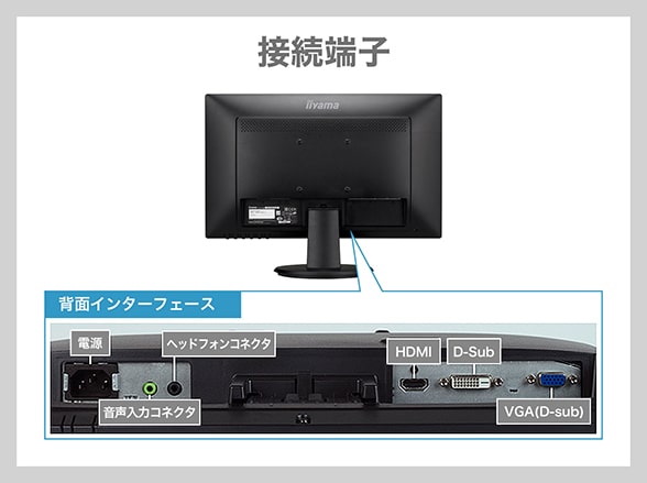 【セット購入時限定】 RD-4736-S イイヤマ製 21.5型液晶モニター E2282HS-B1