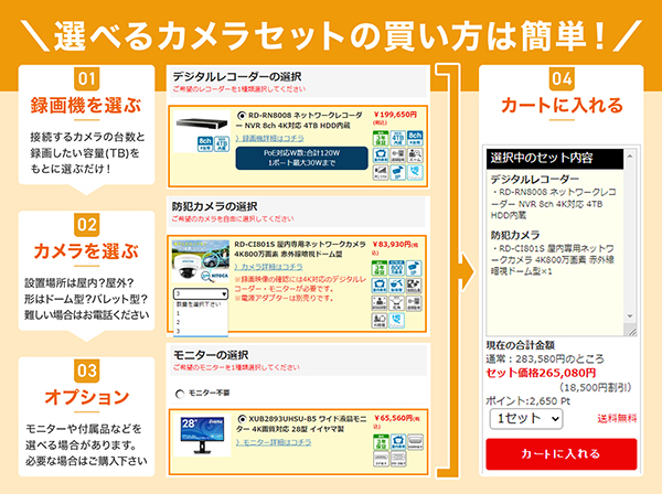 SET650 4K800万画素 IPネットワークカメラと録画機の組み合わせセット