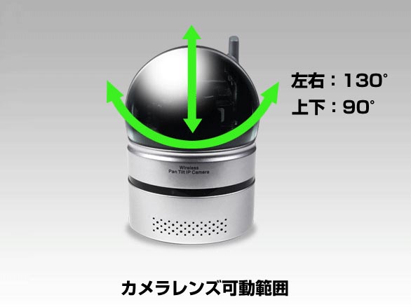 RD-3927遠隔操作対応簡単IPネットワ-クカメラ