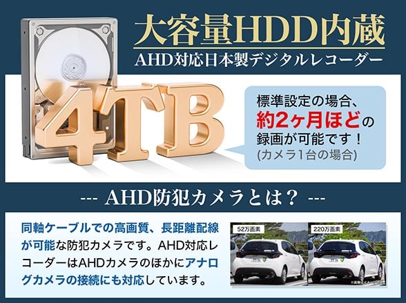 AJ-RA6004-4TB 日本製 ARUCOM EYE 4000GB HDD内蔵 4chDVR
