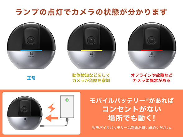 C6W スマートフォン対応 赤外線搭載 簡単IPネットワークカメラ【アウトレット特価】