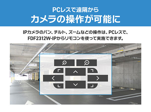 FDF2312W-IP 液晶モニター23.0型 IPカメラ映像を同時表示・操作できる セキュリティ用モニター