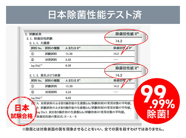 KO402 10年保存できる 防災用ウェットティッシュ 20枚入り×5個 RABLISS