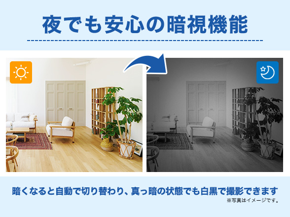 SET4640A-3 200万画素簡単IPネットワークカメラ3台オールインワンセット