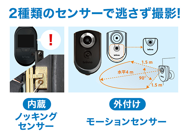 RD-4685 玄関ドアスコープ防犯カメラ