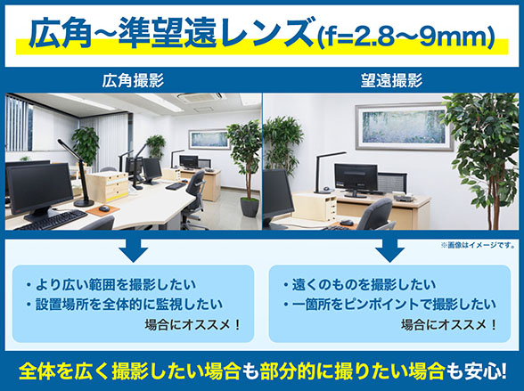 RD-CA214 ボックス型防犯カメラAHD220万画素、範囲調整可能