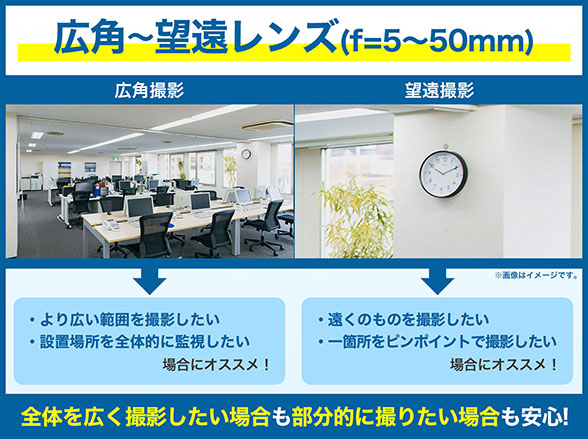 RD-CA217 ボックス型防犯カメラAHD220万画素、望遠撮影可能