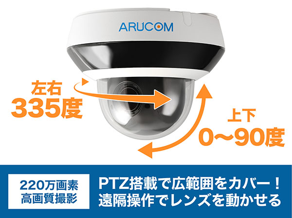 RD-CI2102P/W 220万画素 マイク搭載 PoE/Wi-Fi対応 屋外防滴 PTZネットワークカメラ