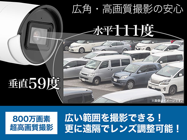 広い画角と確かな画質