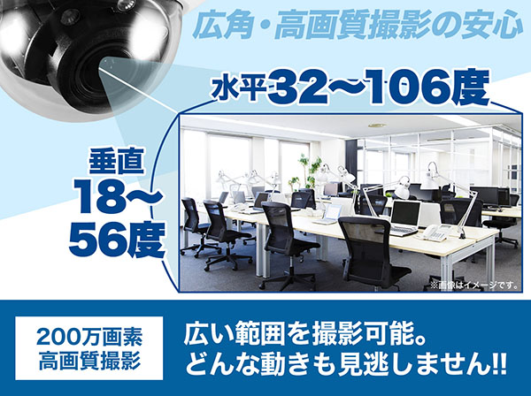RD-CV262SVWC 210万画素 屋外防滴 ドーム型ワンケーブルカメラ