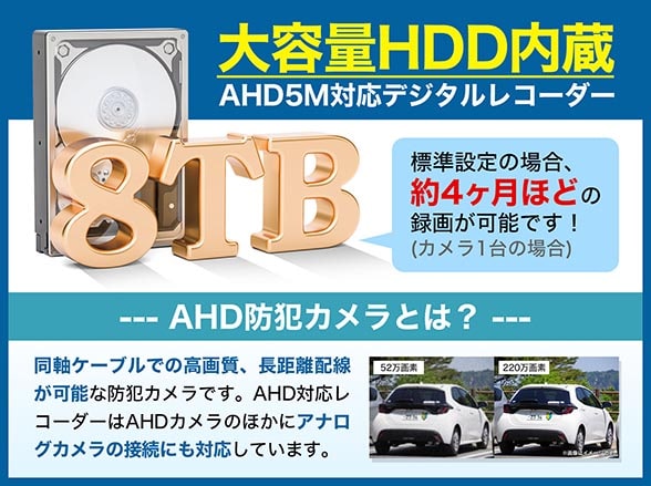 RD-RA2218 AHD3.0対応 8000GB HDD内蔵 16chデジタルレコーダー