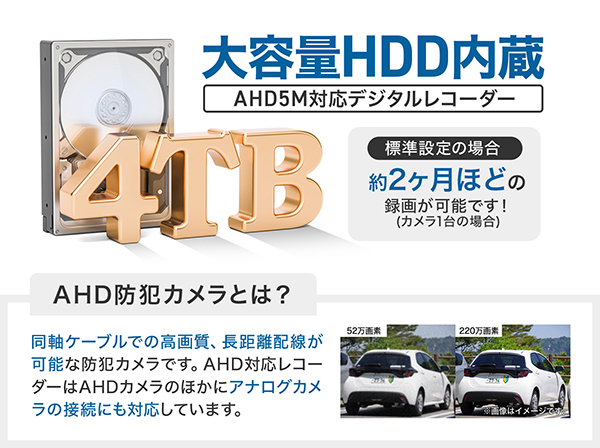 RD-RA5217 AHD3.0対応 4TB 16chデジタルレコーダー