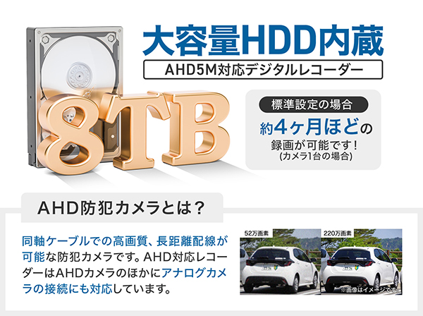 RD-RA5218 AHD3.0対応 8TB 16chデジタルレコーダー