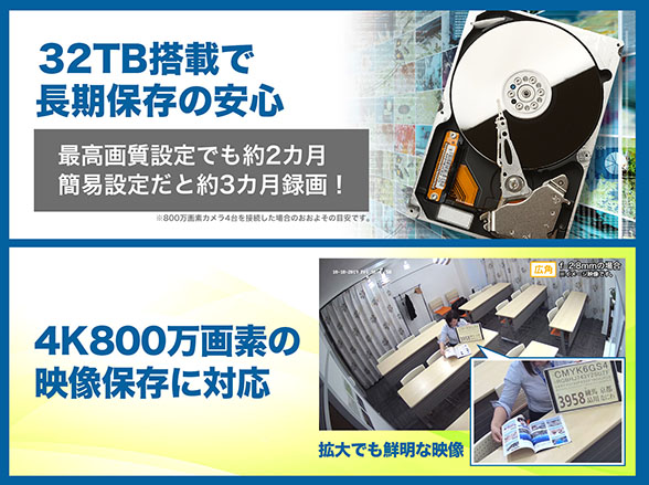 RD-RN5034 ネットワークレコーダー NVR 32ch 4K対応 HDD32TB内蔵