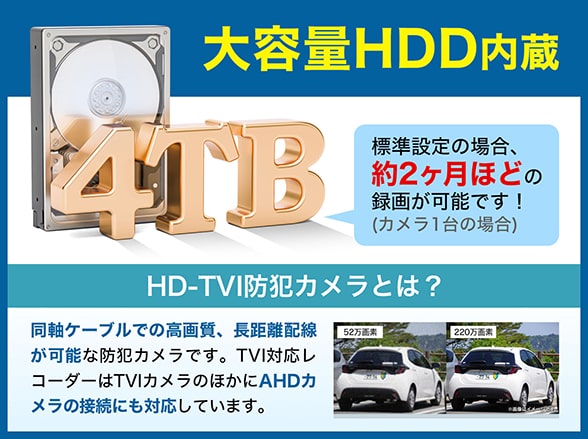 RD-RV8016 HD-TVI 4K解像度対応 HDD4TB内蔵16chデジタルレコーダー