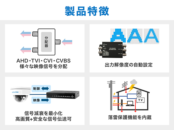 RD-Y022 AHD/TVI/CVBS対応 映像4分配器