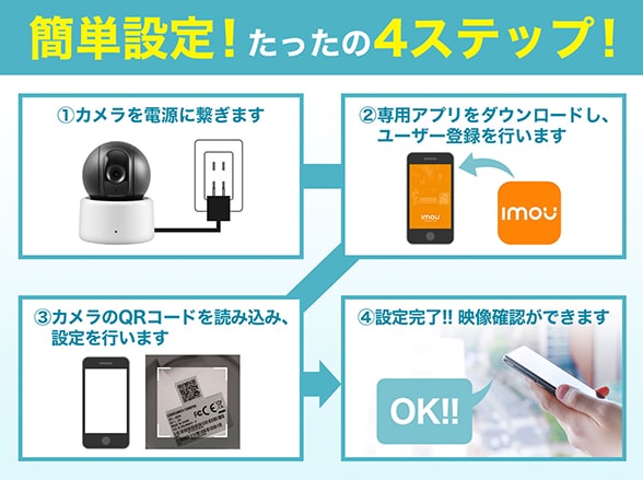 RD-4710 200万画素 1080P WiFiカメラ