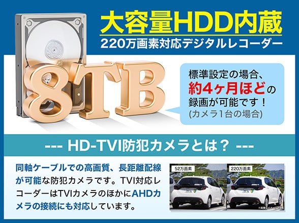 RD-RV3517 HD-TVI対応8TB 16chデジタルレコーダー