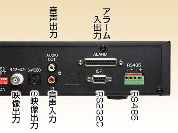 RD-3175 4chデジタルビデオレコーダー