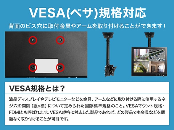 RD-4665 HDMI対応 CCTV LCD 15インチ監視用モニター VGA/BNC対応