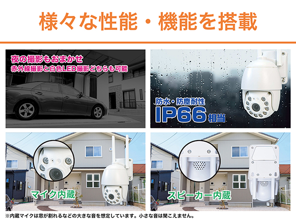 AT-702 屋外用PTZドーム型400万画素Wi-Fiカメラ