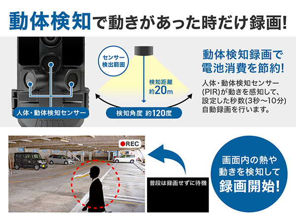 DVR-Z7 電池式人感防犯カメラ・トレイルカメラ