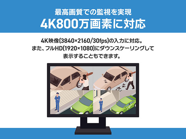 FDF2312W-IP 液晶モニター23.0型 IPカメラ映像を同時表示・操作できる セキュリティ用モニター