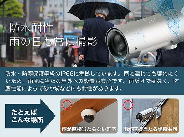 RD-4750 200万画素 SIM対応 屋外防雨簡単IPネットワークカメラ【アウトレット特価】