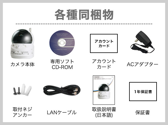 SET4755-K 200万画素簡単IPネットワークカメラ+工事付き