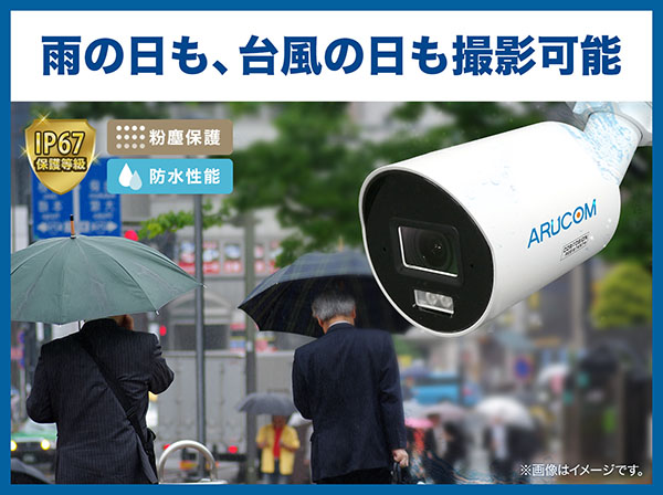 RD-CI463M 夜間カラー撮影 屋外防雨PoE対応バレット型ネットワークカメラ