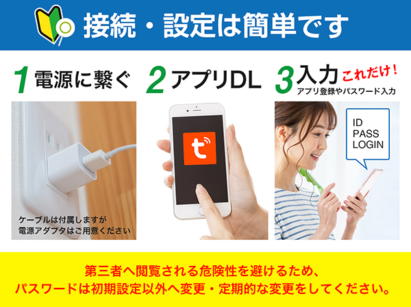 RD-CIE301P かんたん見守りカメラ