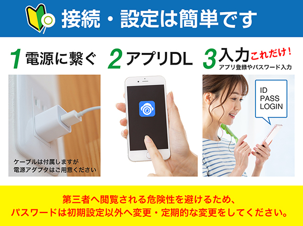RD-CIE321P モニター付きかんたん見守りカメラ