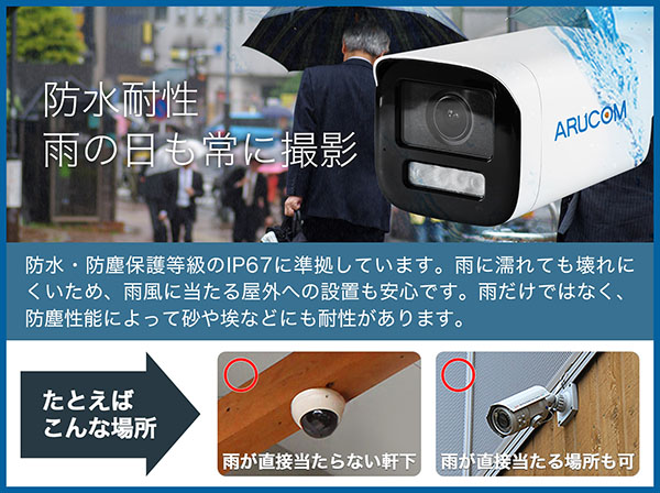 RD-CV263SVWC 210万画素 屋外防雨 電動レンズバレットカメラ