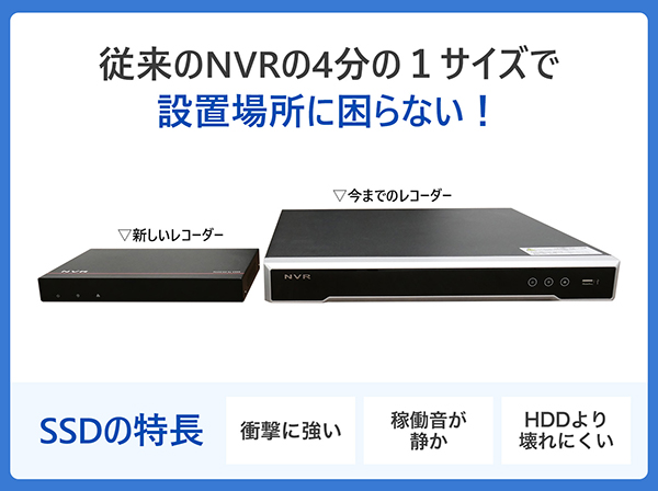 RD-RN2809S SSD搭載 PoE対応ネットワークレコーダー NVR 8ch 2TB