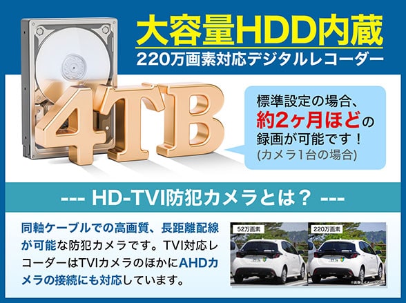 SET668-3 HD-TVI 屋外・屋内選べる7台セット