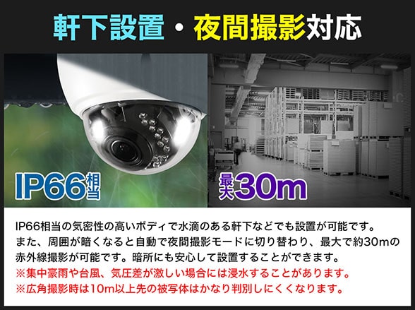 ASD-03 SDカード録画機能搭載 屋外防滴ドームカメラ キャロットシステムズ