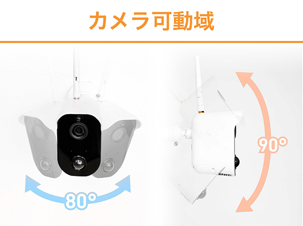 ソーラー型ワイヤレスカメラ＋モニターセット
