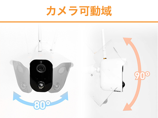 CAR-131So ソーラーワイヤレスカメラCAR-101専用増設パネル