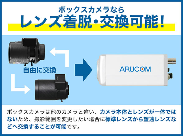 RD-CA214 AHDボックス型防犯カメラ220万画素 範囲調整可能