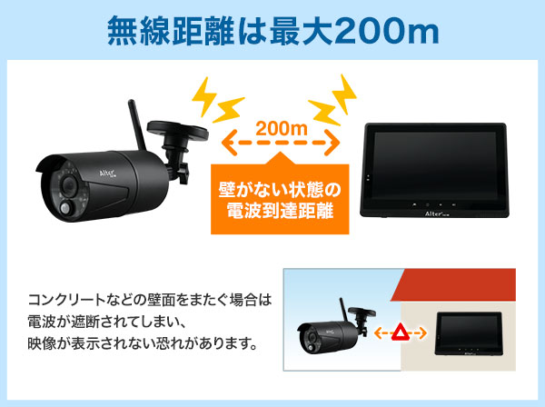 RD-4689 アンテナ付フルHD無線カメラ＆モニターセット AFH-101｜防犯カメラ通販アルコム