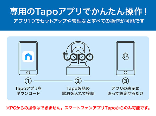 Tapo T315 スマートデジタル温湿度計 TP-Link