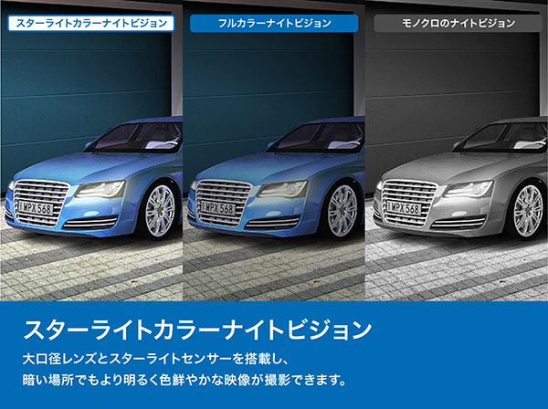 Tapo C520WS 屋外パンチルト セキュリティWi-Fiカメラ