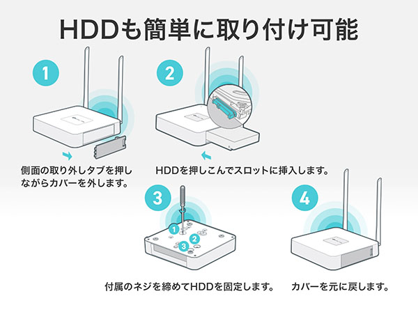 VIGI NVR1108H-W 8チャンネル Wi-Fi ネットワークビデオレコーダー TP-Link